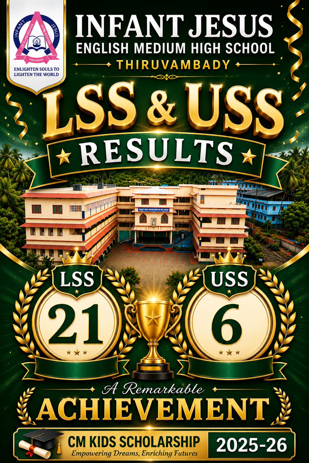 LSS RESULTS 